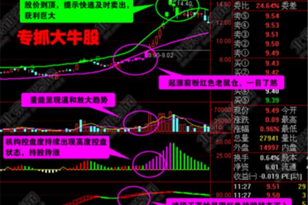 渤海证券合一版下载