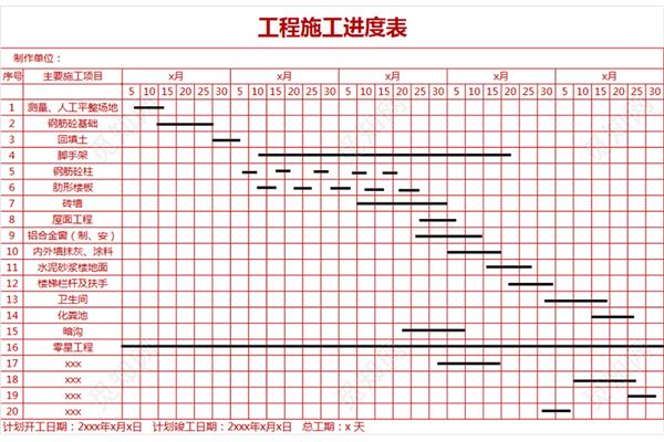 建筑工程施工进度表