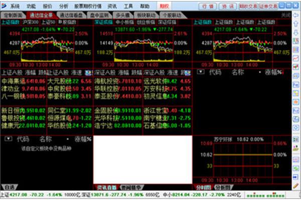 渤海证券合一版下载