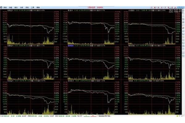 通达信交易软件下载