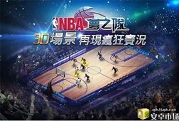 NBA梦之队