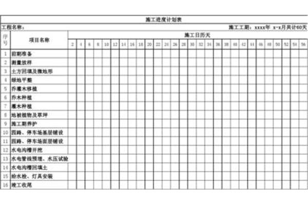 建筑工程施工进度表