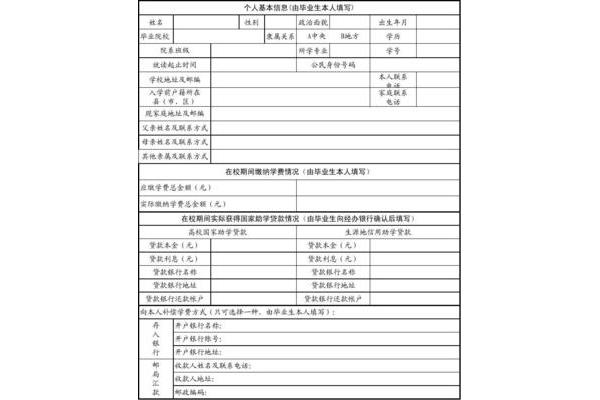 国家助学贷款申请表