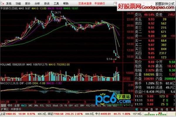 首创证券超强合一版下载