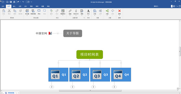 思维导图2018