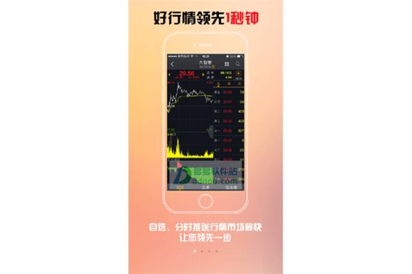 金杨光手机炒股软件免费下载(免费下载大智慧手机炒股软件)