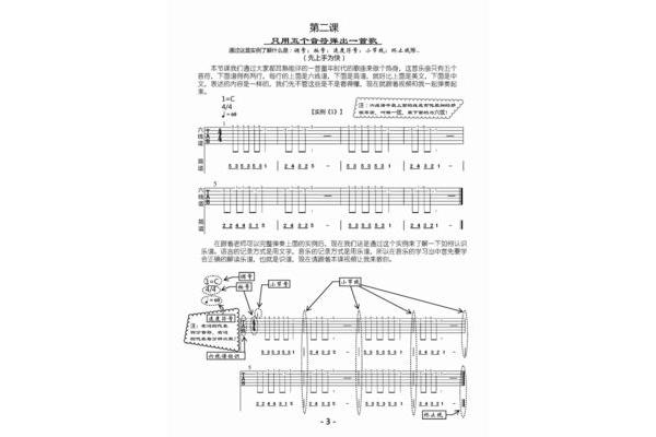 吉他教程下载