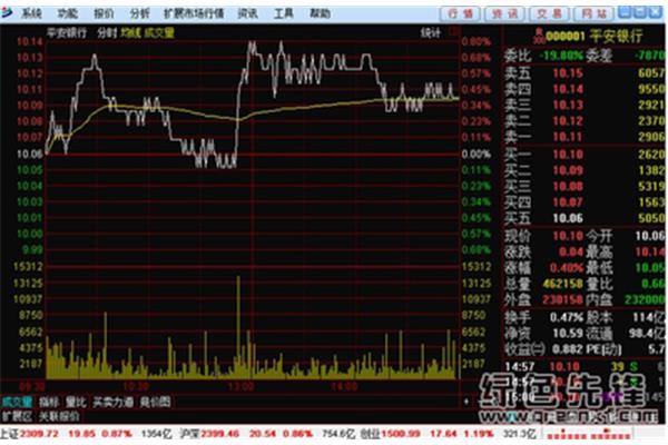 渤海证券合一版下载