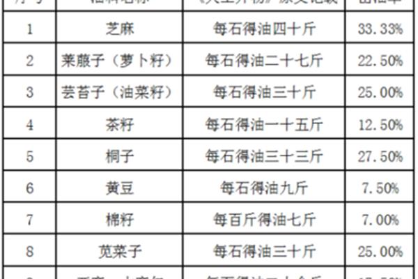 衡代表什么计量单位