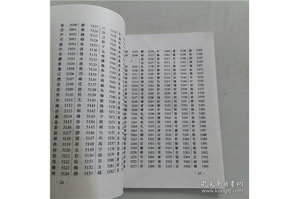 汉字编码下载