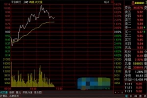 首创证券超强合一版下载