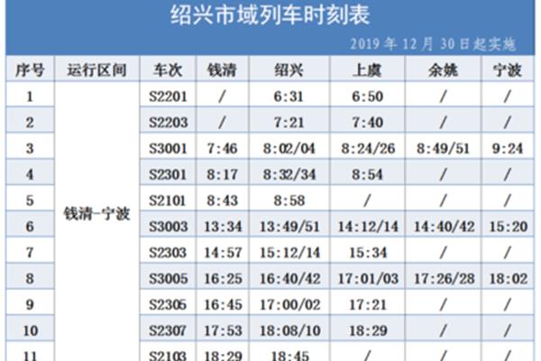 列车时刻表下载