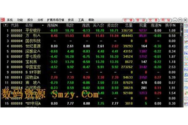 山东中信万通智信(如何下载中信万通的股票软件)