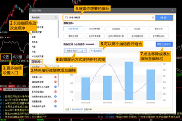 股票分析软件哪个好股市中的软件