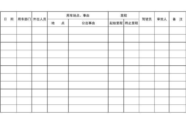 公务用车登记表(公司用车登记表)