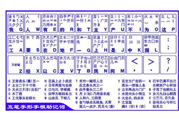 五笔打字下载