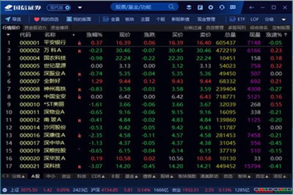 金太阳股票交易软件安全吗?(宿豫区罗城永成软件工作室)