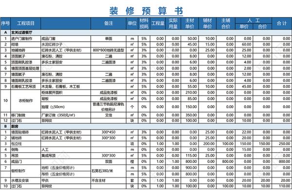 House 装修预算表下载(家装报价表电子版)