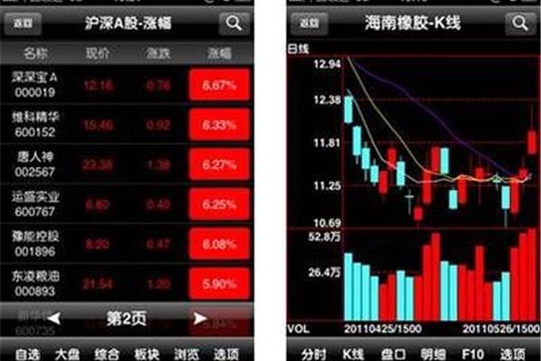 股票发行算不算股票发行?(股票指数的定义和类型)