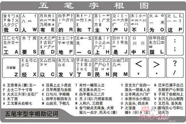 五笔拼音输入法下载