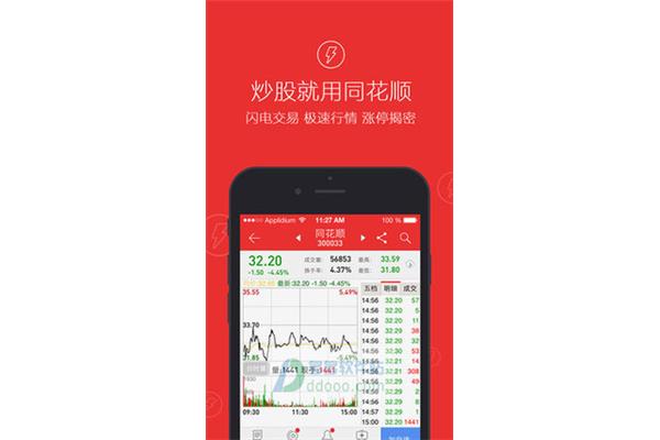 手机版同花顺软件下载(手机版同花顺股票交易软件下载)