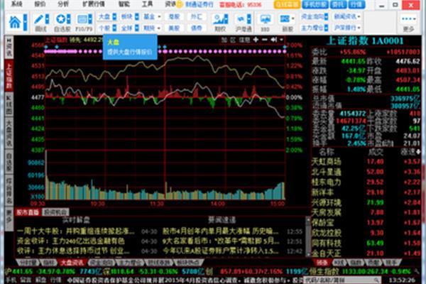 同花顺财通证券下载