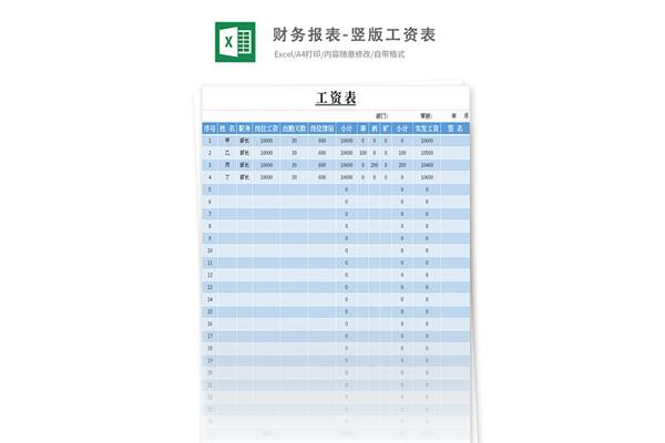 下载最新版本的财务报表(54个财务报表模板)