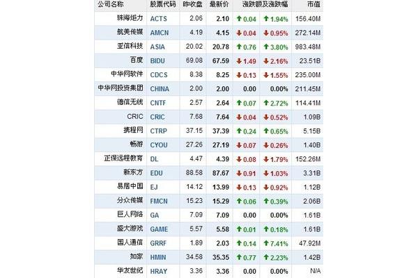 暴风影音播放器下载