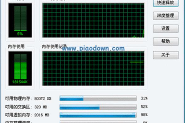 电脑释放内存软件(自动释放内存的软件)