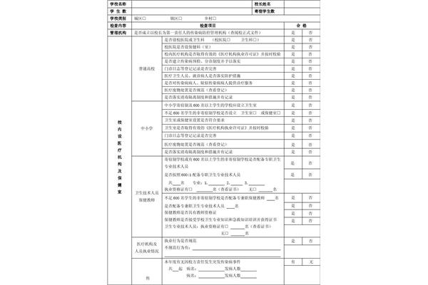 学校卫生检查表