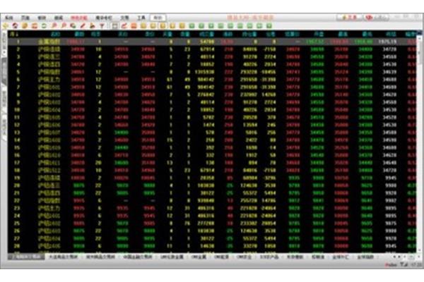 外部期货模拟软件(期货重开模拟软件)