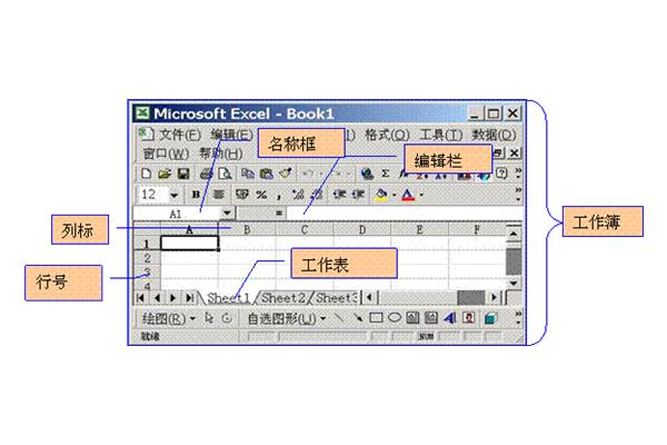 电子表格软件下载