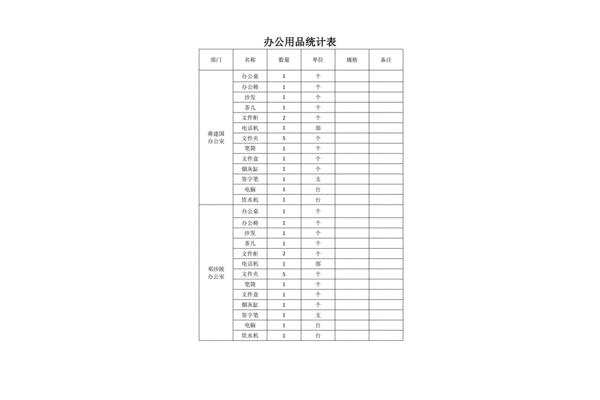 办公用品统计表