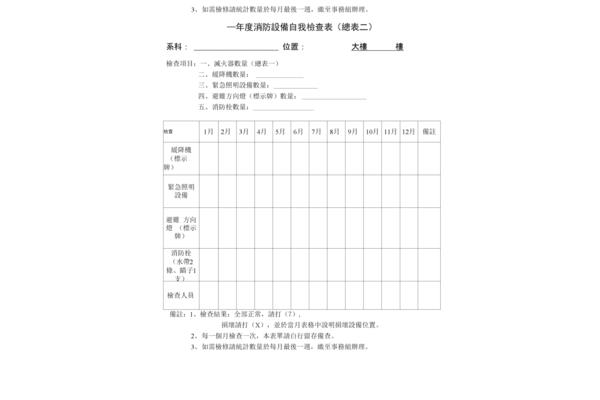 消防器材检查表