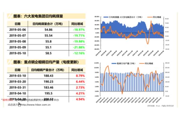 股票中的特大单、大单分别是什么意思?