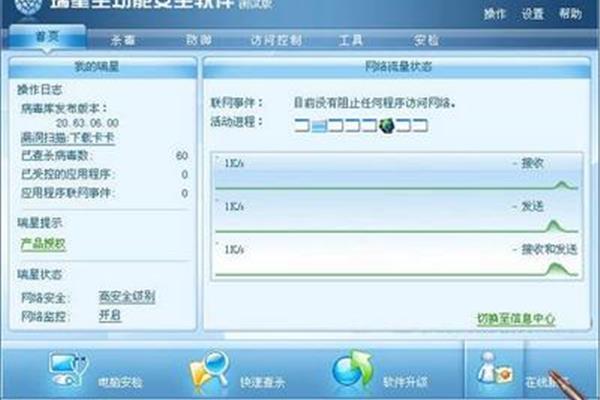 请问如何戒掉瑞星全功能软件?(瑞星杀毒软件怎么样?)