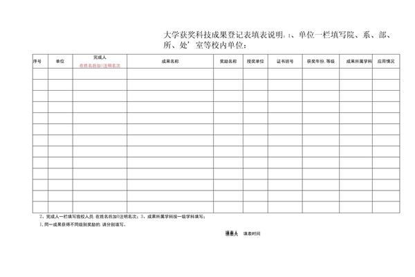 科技成果登记表