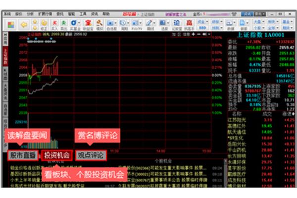 免费手机炒股软件下载免费用