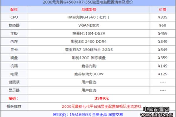 的电脑配件清单,配件都有组装一台电脑要多少钱?