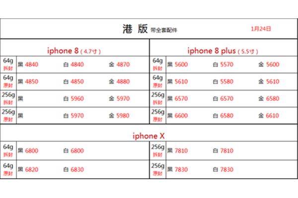 手机价格手册,手机报价网