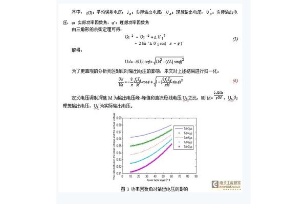 内部功率因数角,功率角和功率因数角